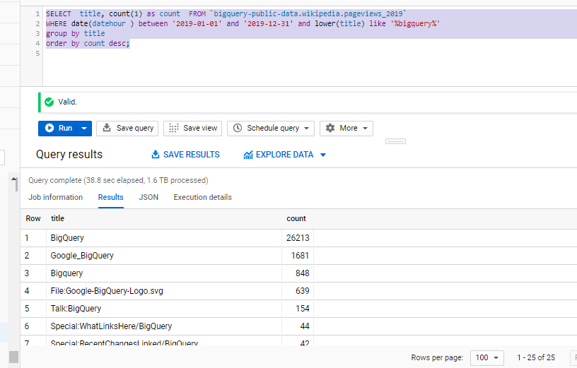 BigQuery Tutorial: Query Execution.